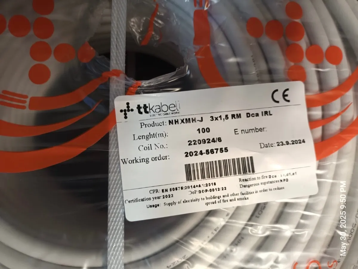 Cable - Different Types - Image 4