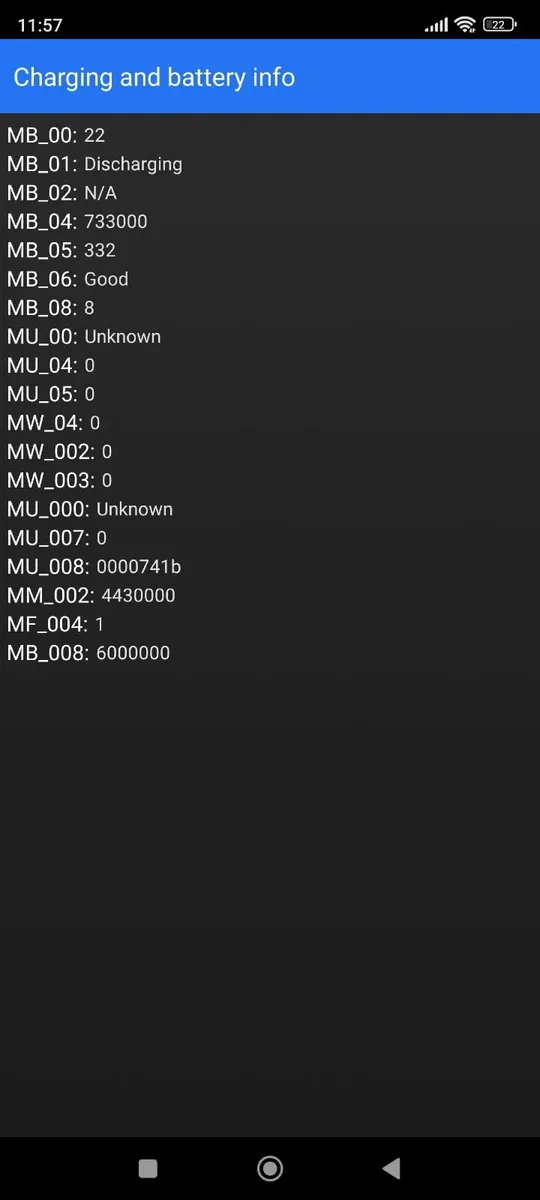 Xiaomi 12T Pro 5G - Image 3