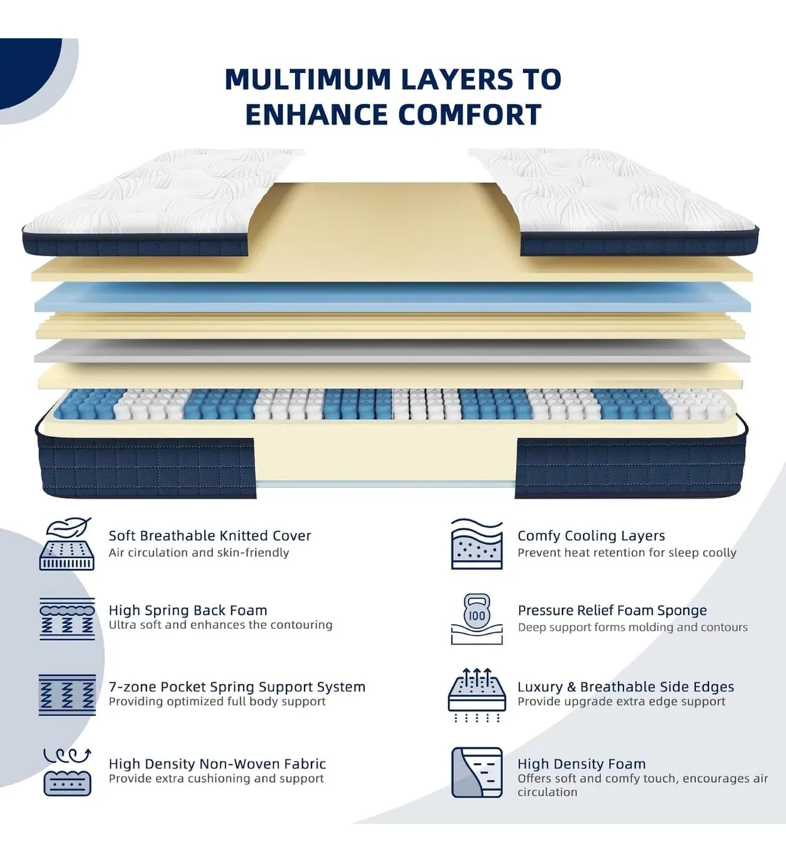 Double Mattress, 4FT6 Hybrid Mattress with Pocket - Image 3
