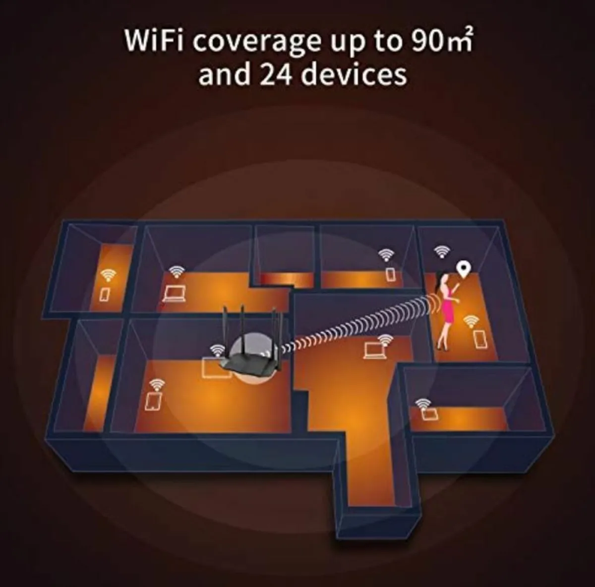 Powerful Tenda AC8 dual-band wireless router - Image 4