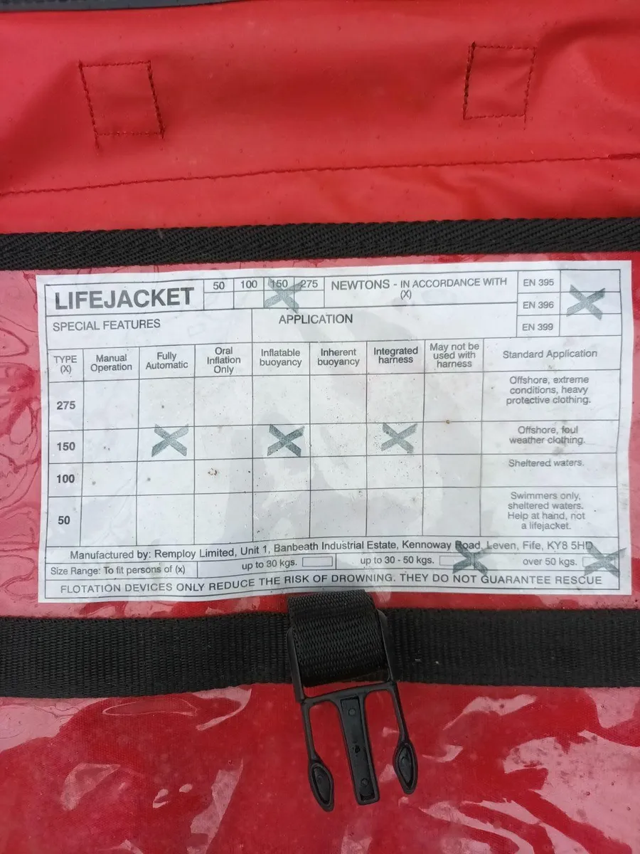 Life Jackets - Image 3