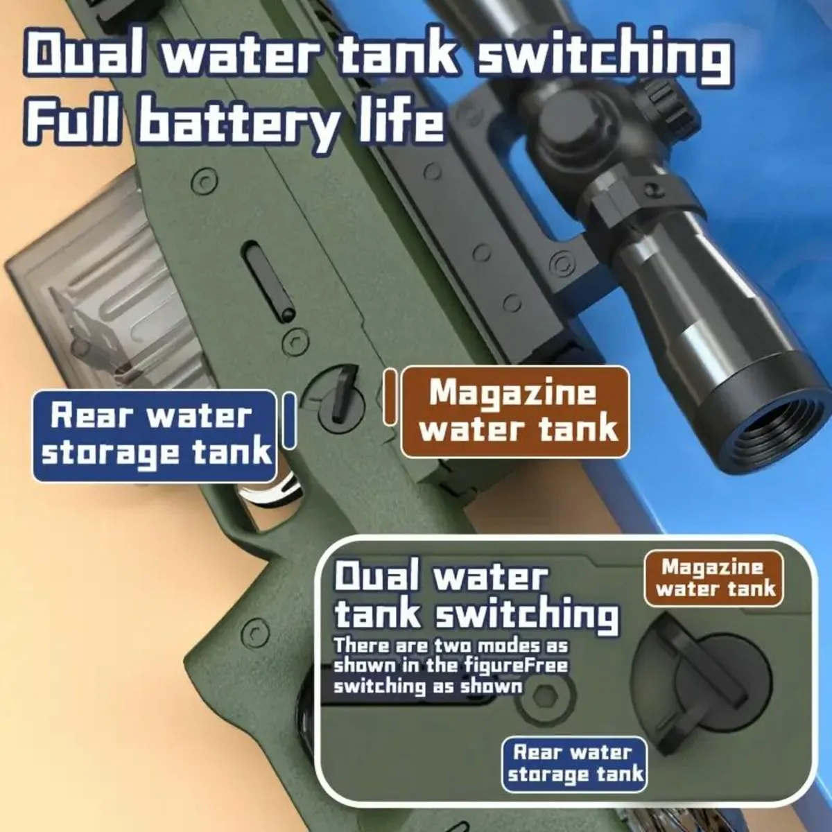 Water Gun Toy, Perfect for Summer - Image 4