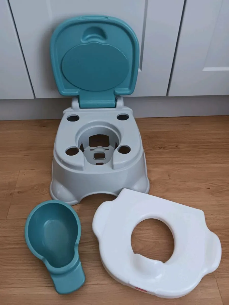 Potty & Car window locks - Image 3