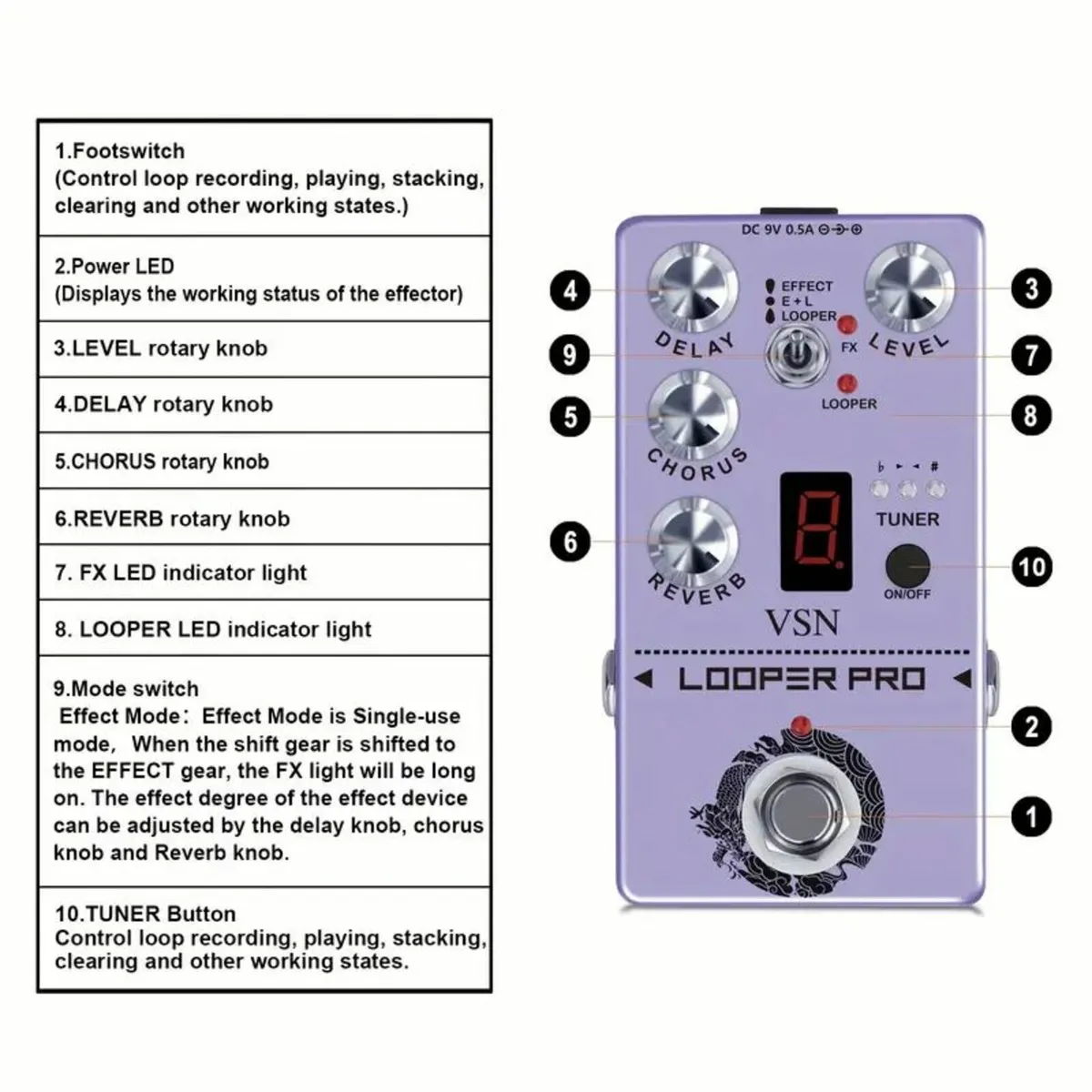 VSn Multi-Effect Guitar Pedal with Delay Tuner - Image 2