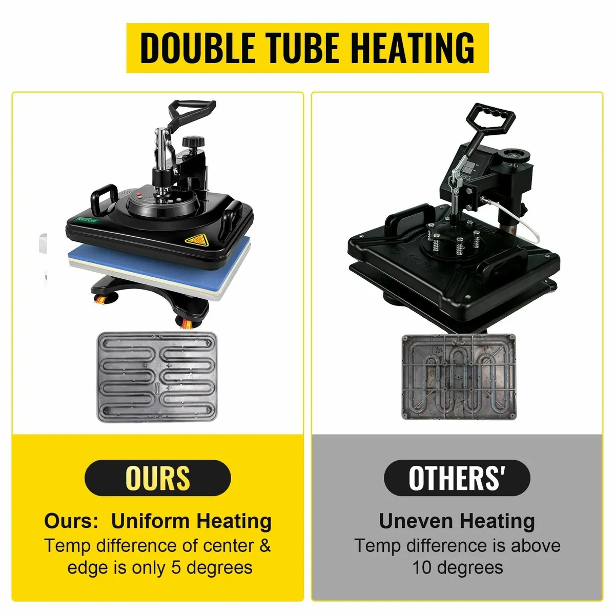 Multi use heat press for custom desigs black - Image 3