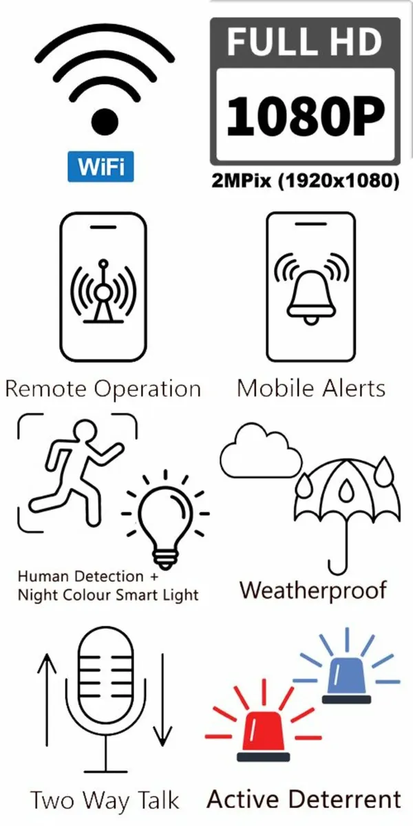 Smart Security WiFi CCTV PTZ camera two way audio - Image 2