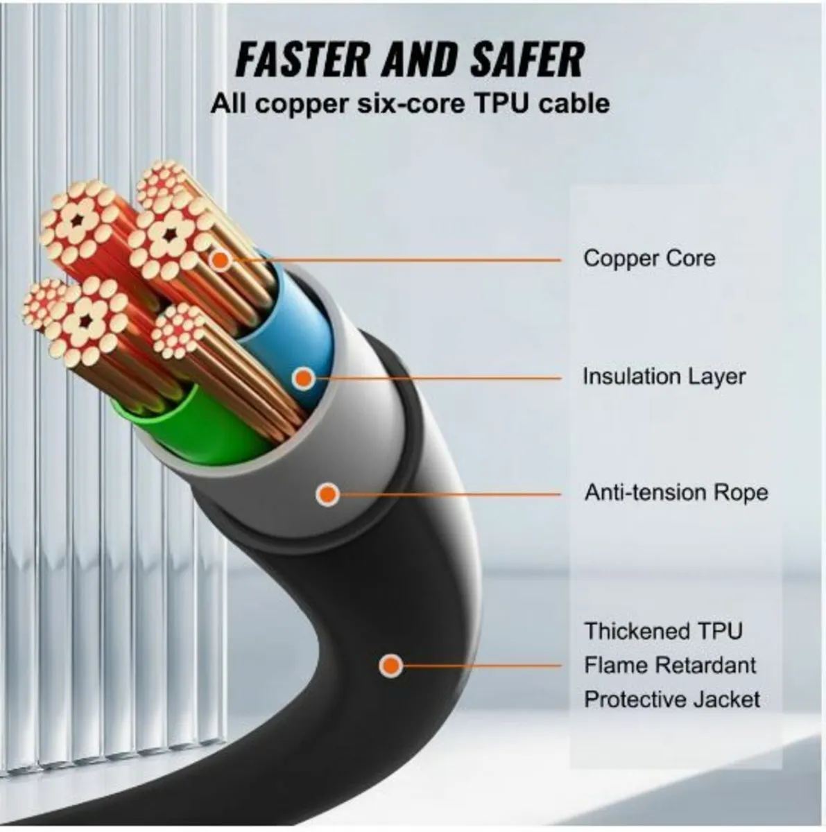Type 2 to Type 2 EV Charging Cable Electric Vehicl - Image 4
