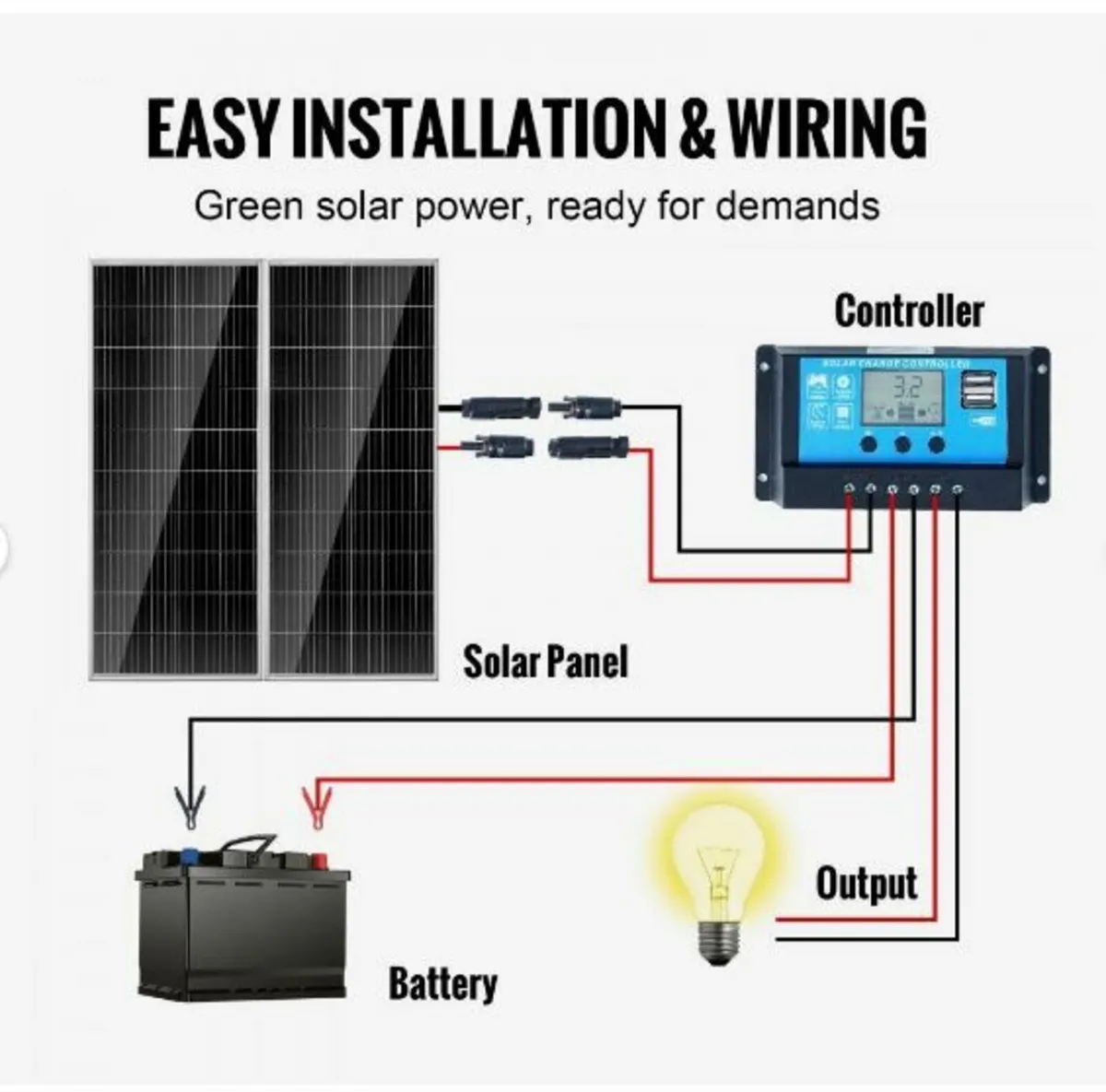 200W Monocrystalline Solar Panel Kit - Image 2