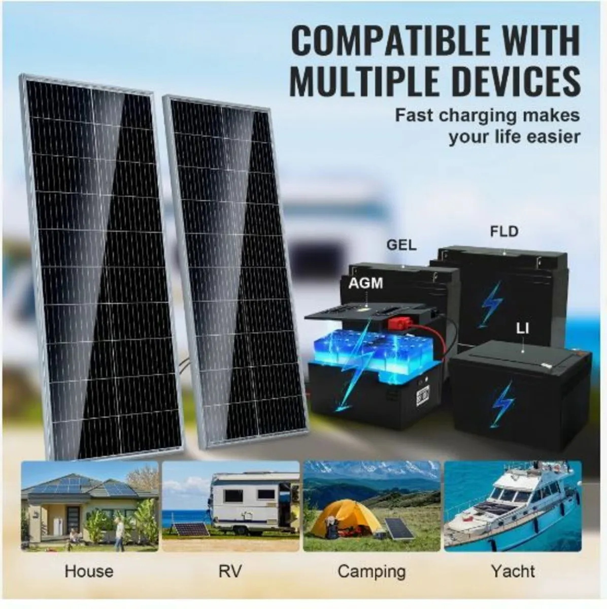 200W Monocrystalline Solar Panel Kit - Image 4