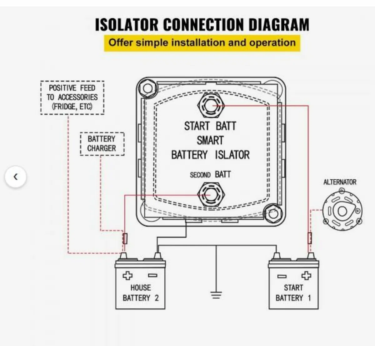 Split Charge Relay Kit, 2mtr 12V - Image 4