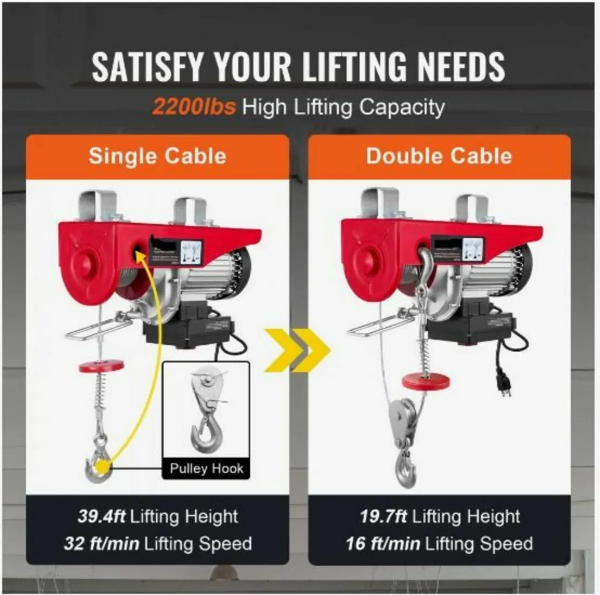 Electric Hoist, 2200 lbs Lifting Capacity, 1600W - Image 4