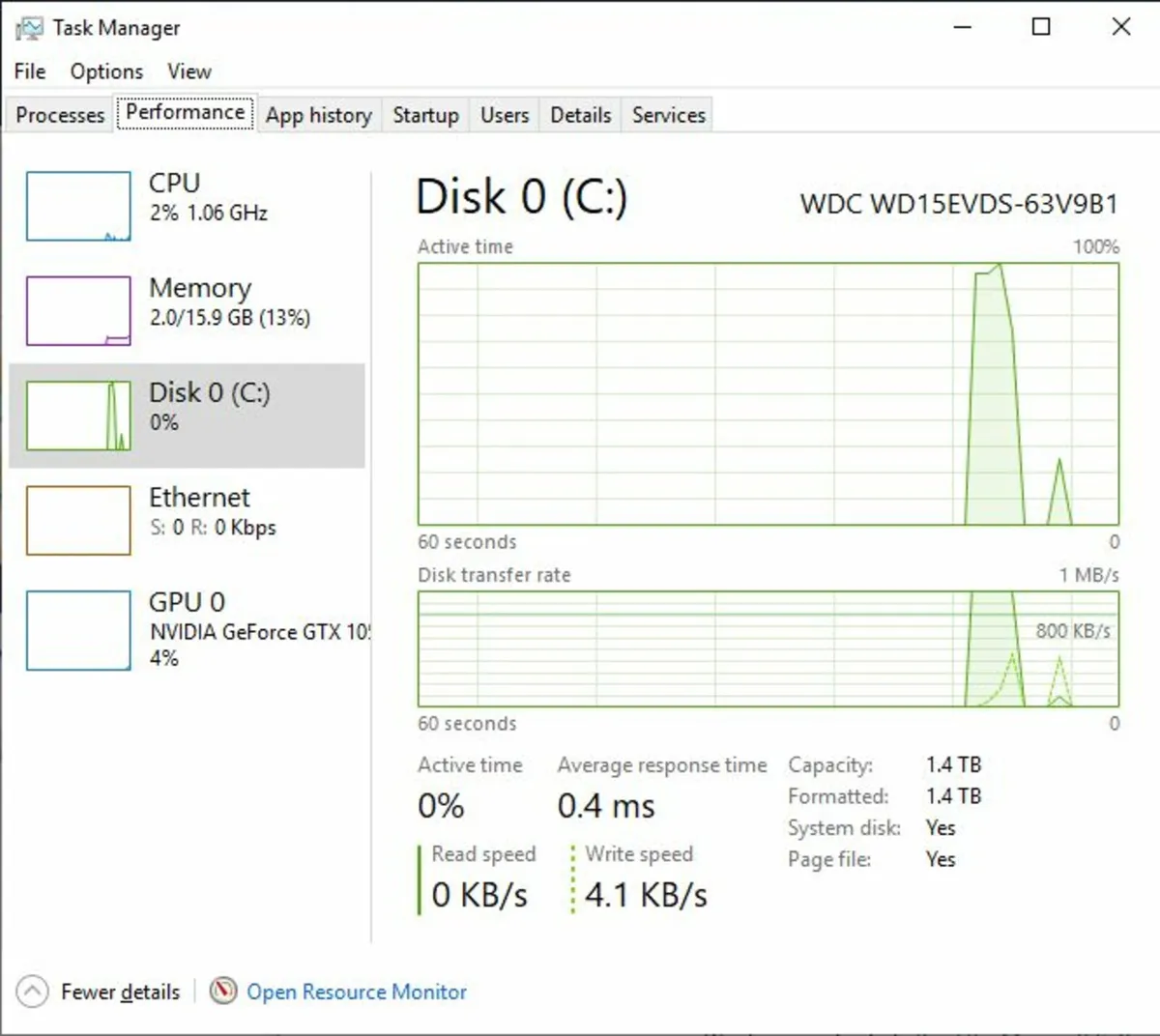 Basic Gamer (4gb Grafx_16gb RAM_i5 6th Gen 1.5Tb) - Image 3