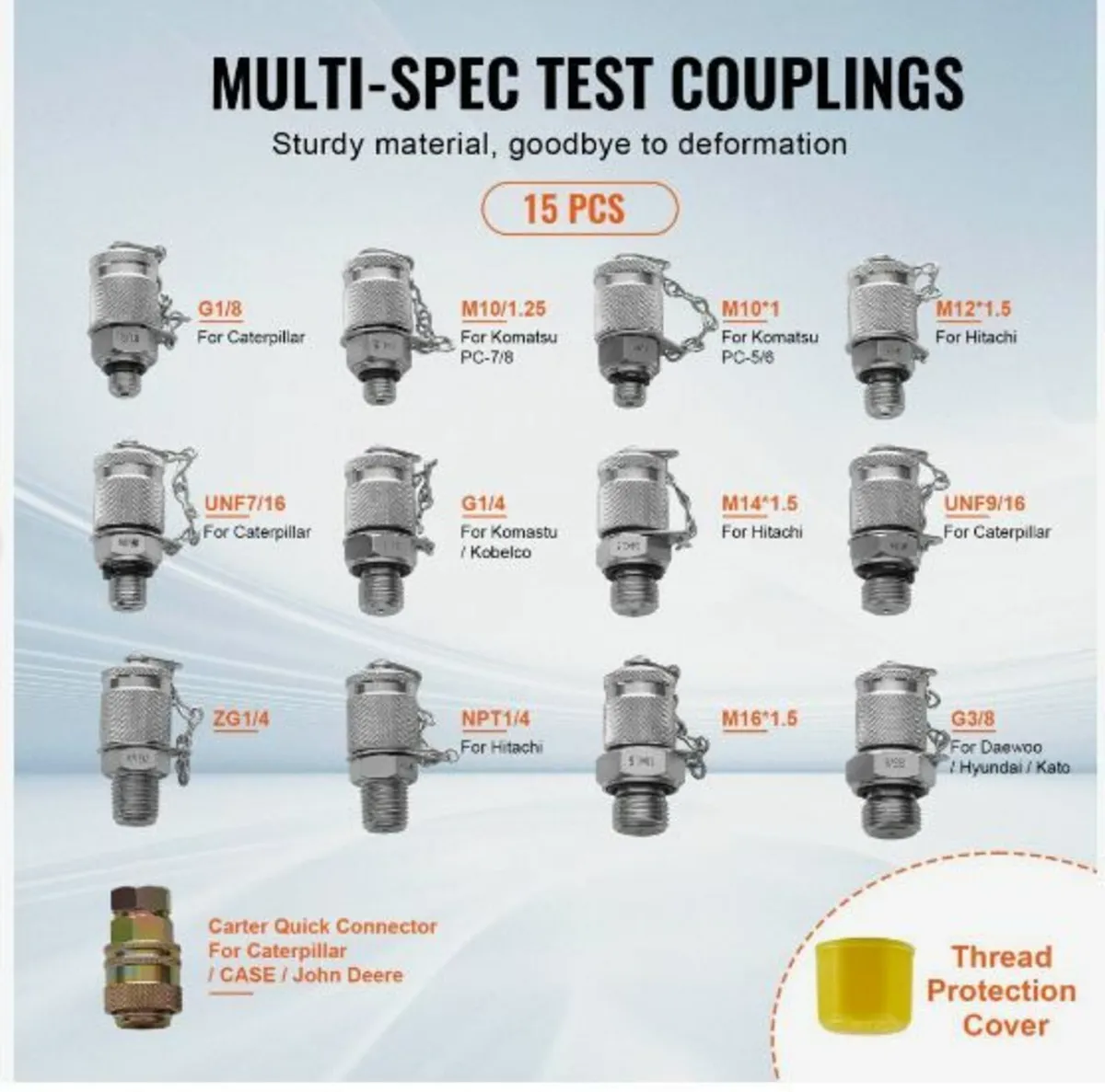 Hydraulic Pressure Test Kit - Image 4