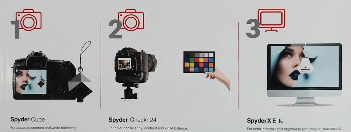 Spyder X Photo Kit (screen calibrator) - Image 3