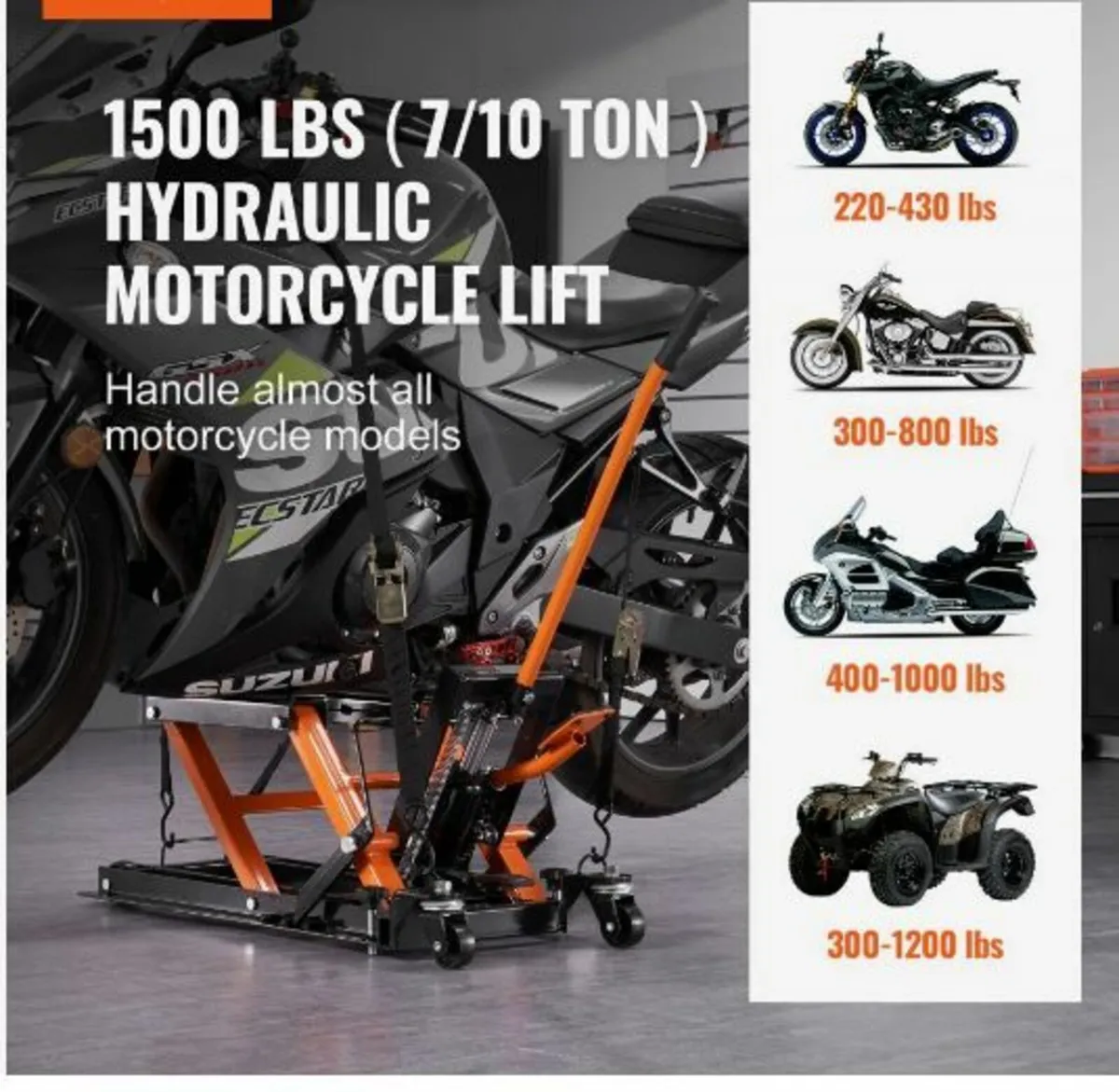 Motorcycle Hydraulic Pump Jack 1500 - Image 2