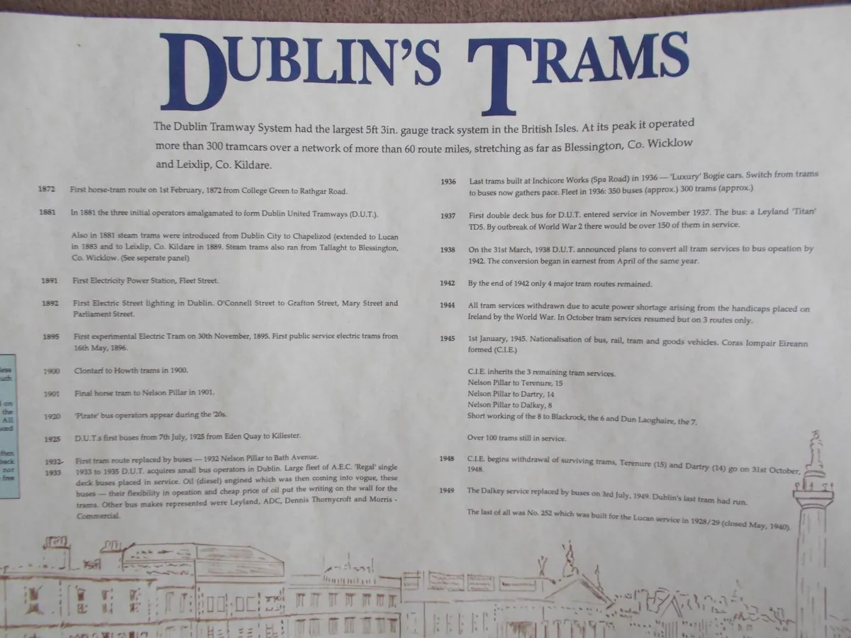 Dublin's Trams Poster & Howth Trams DVD - Image 2