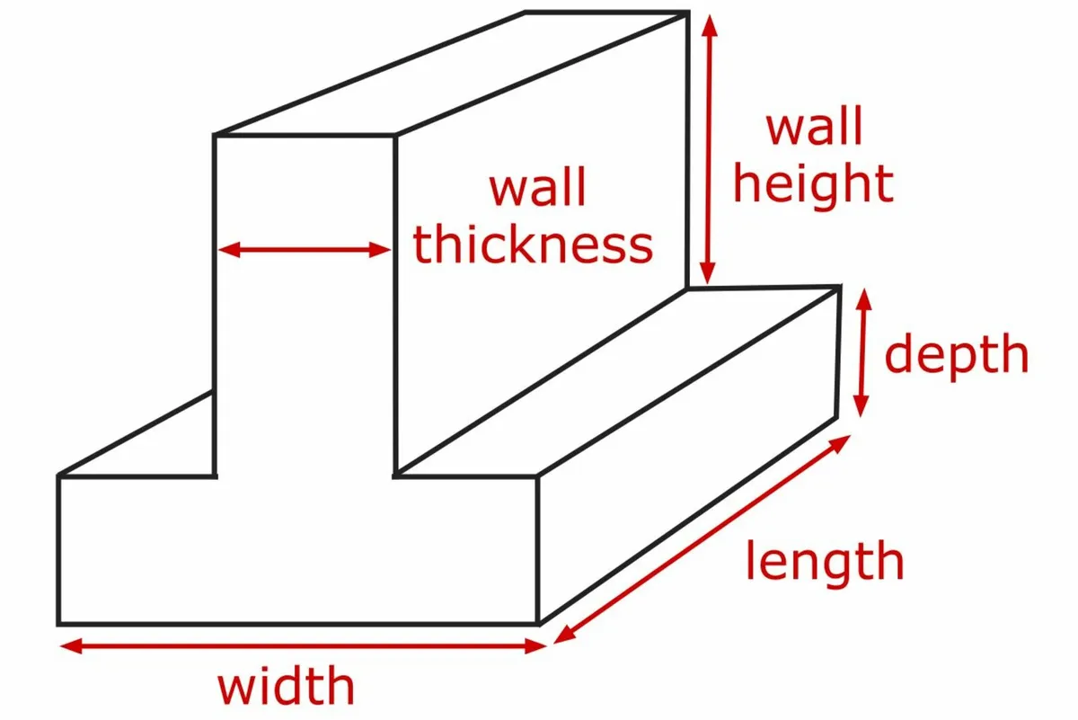 Wall Footings - Image 2