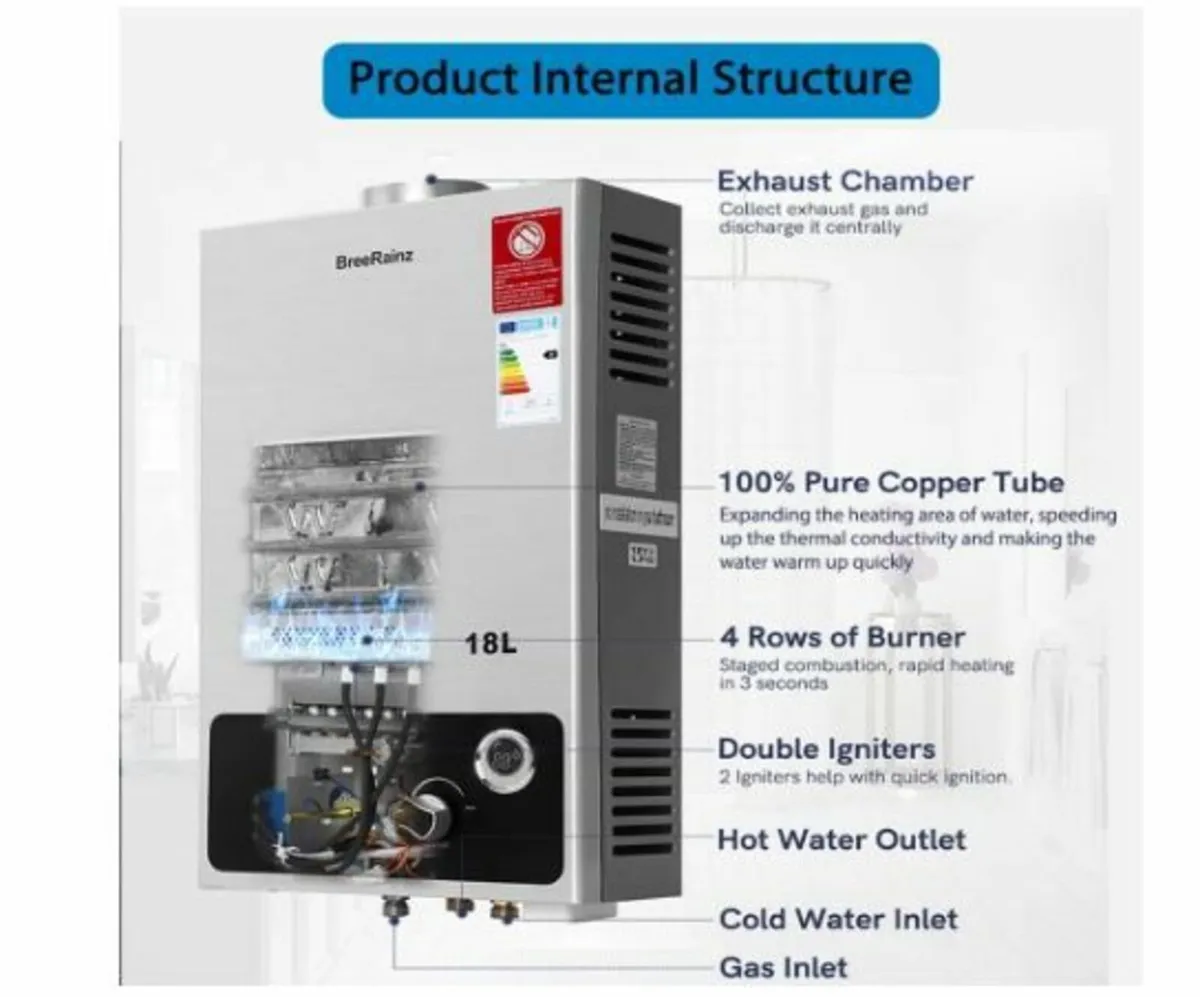 18LPM Gas Instantaneous Water Heater - Image 3