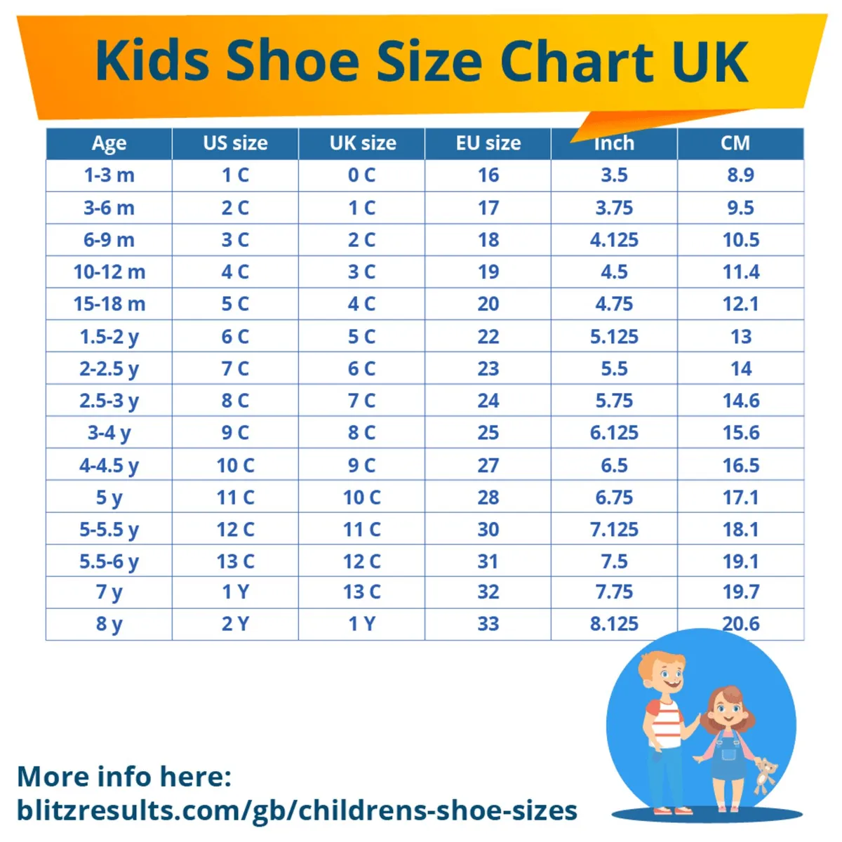 Skates - Image 4