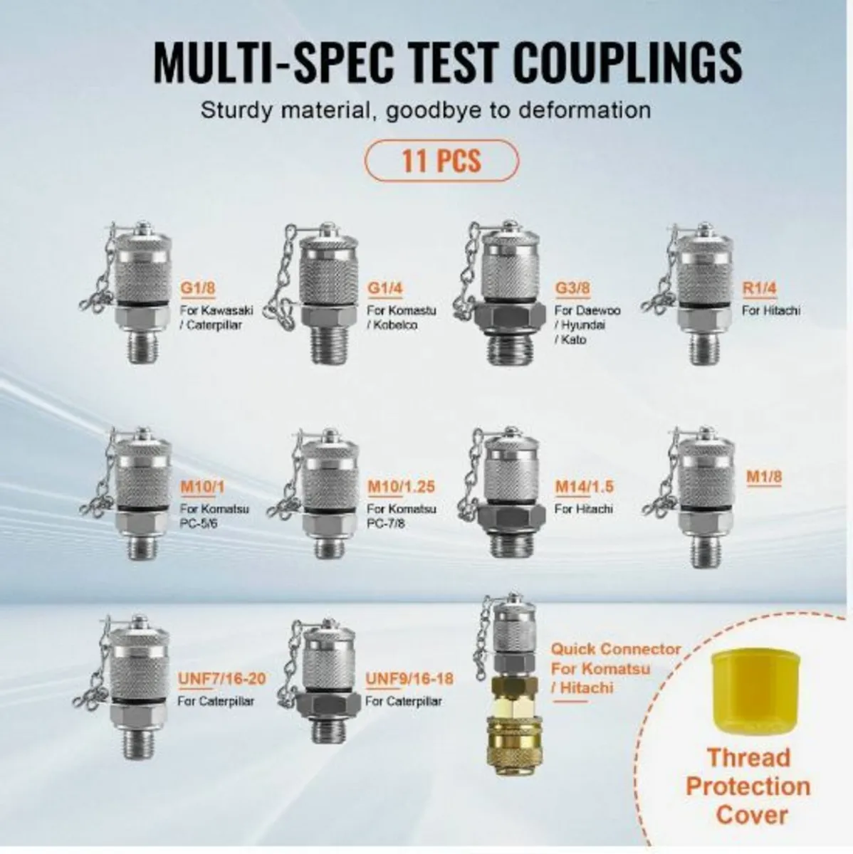 Hydraulic Pressure Test Kit - Image 4