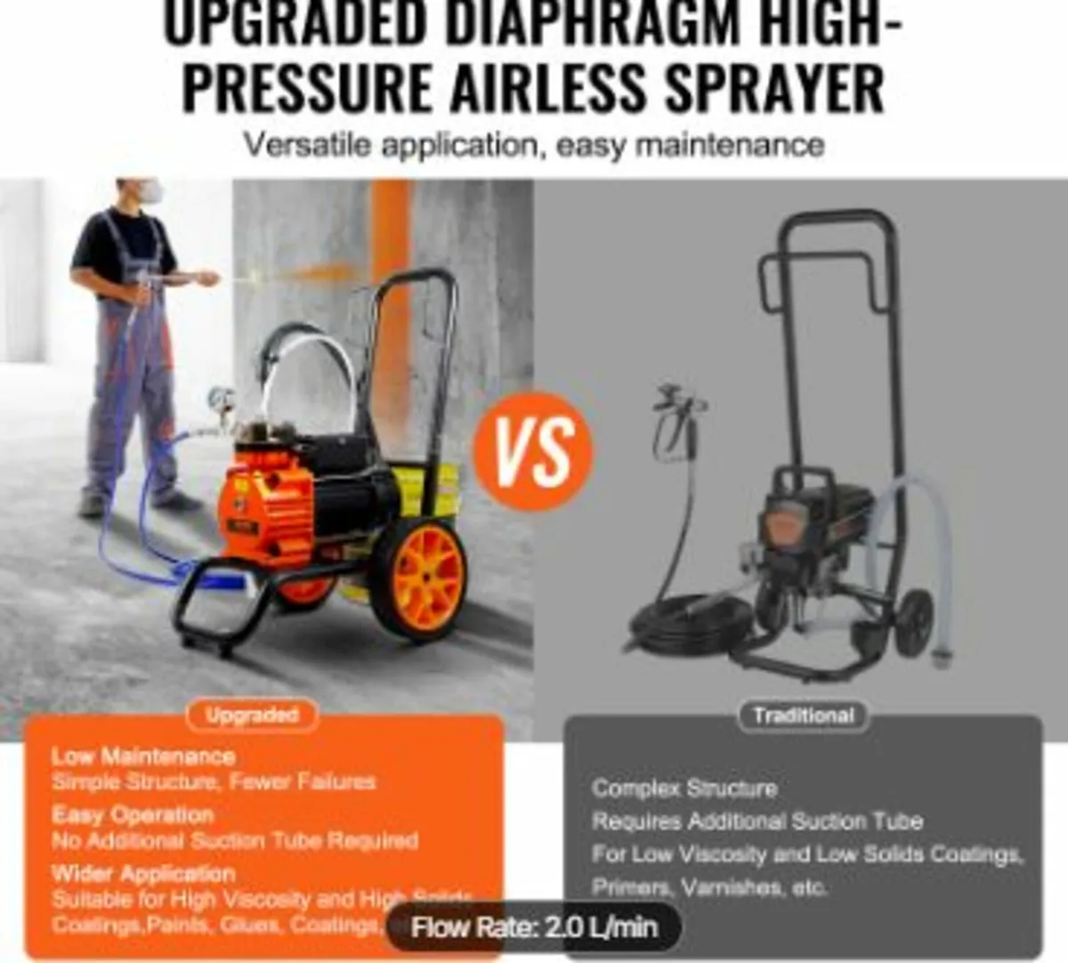 Cart Airless Paint Sprayer Diaphragm - Image 2
