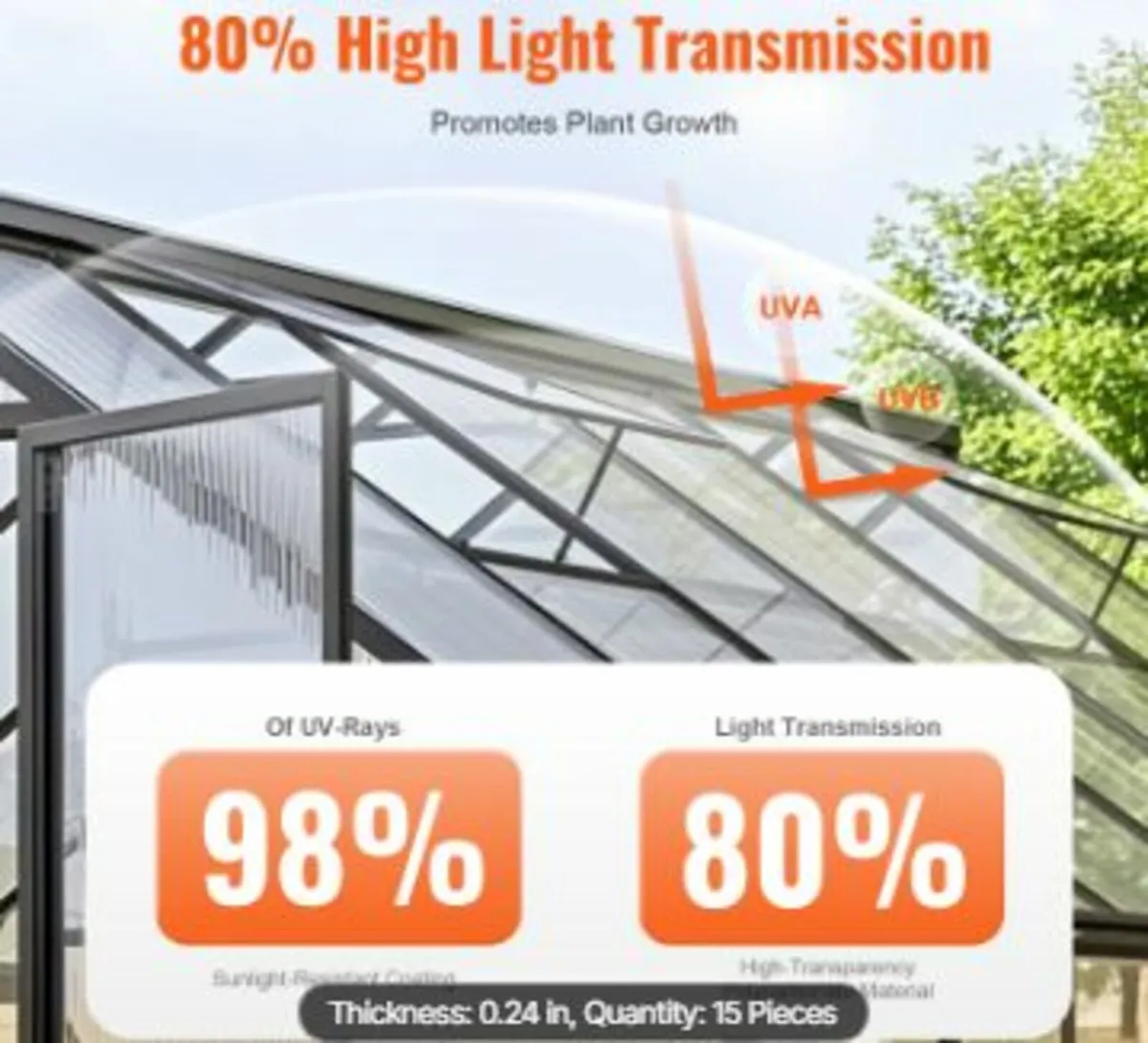 15 Pack Polycarbonate Greenhouse Panels 2' X - Image 2