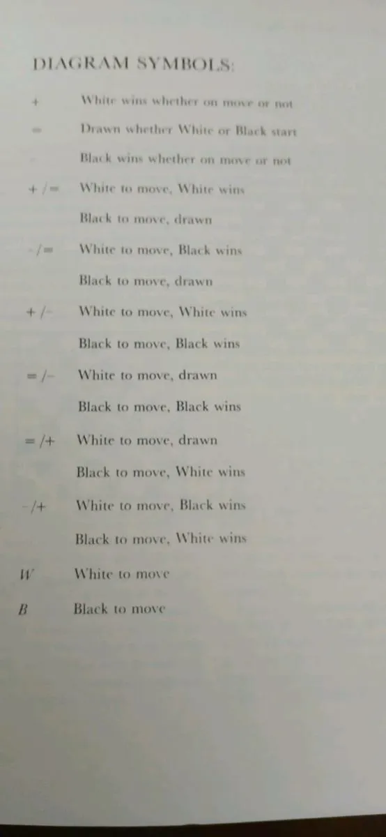 Rook Versus Minor Piece Endings - Image 4