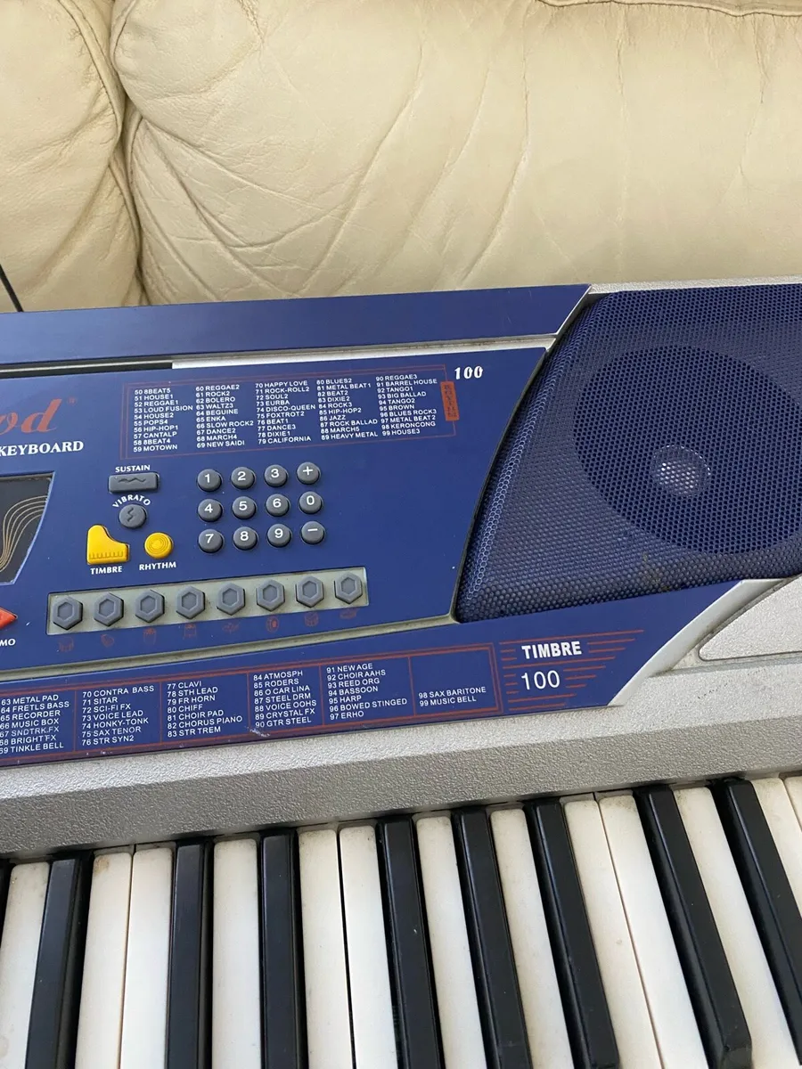 Piano keyboard - Image 4