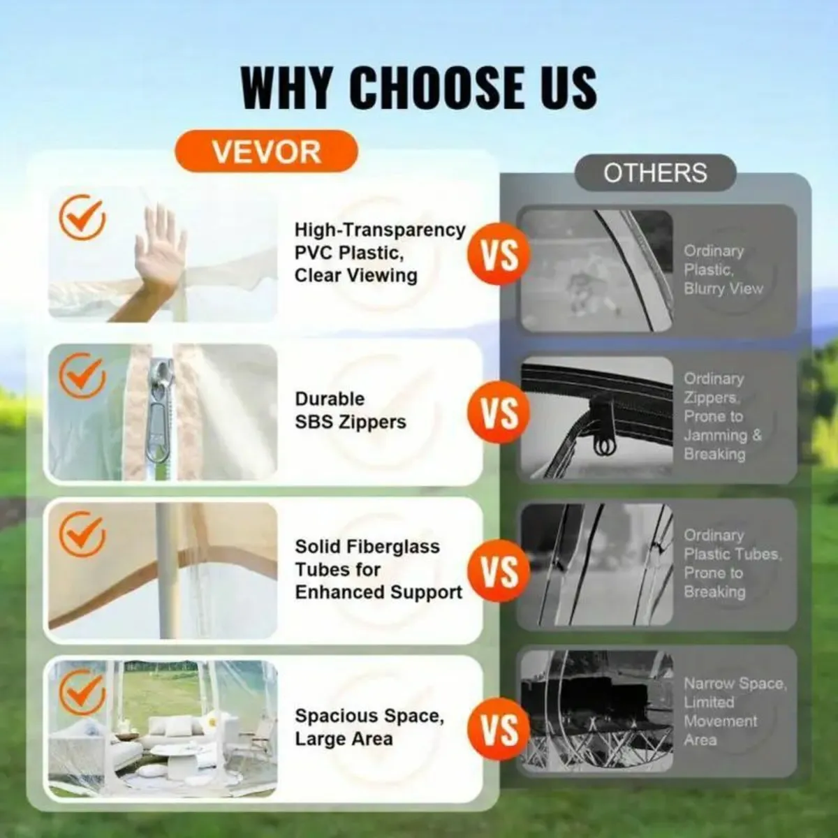 Instant Pop Up Weatherproof Tent - Image 2