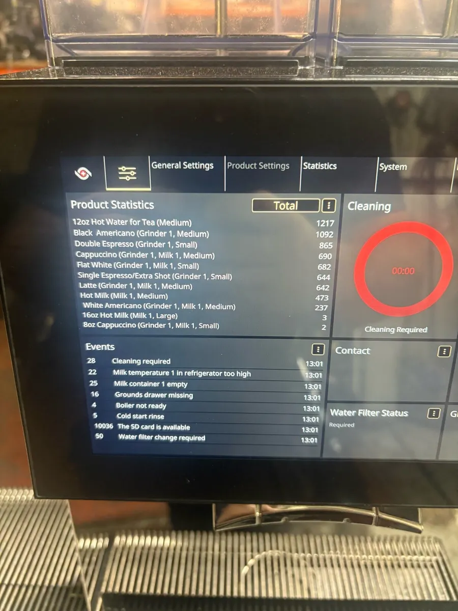 Coffee machine - Image 2