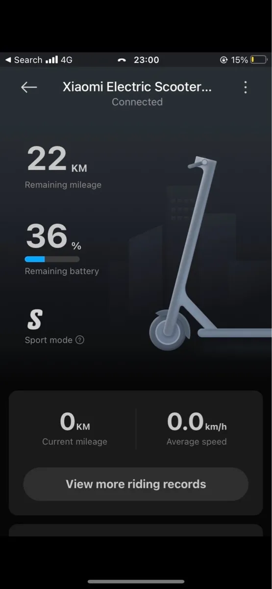 Xiaomi Electric Scooter 4  Pro - Image 2