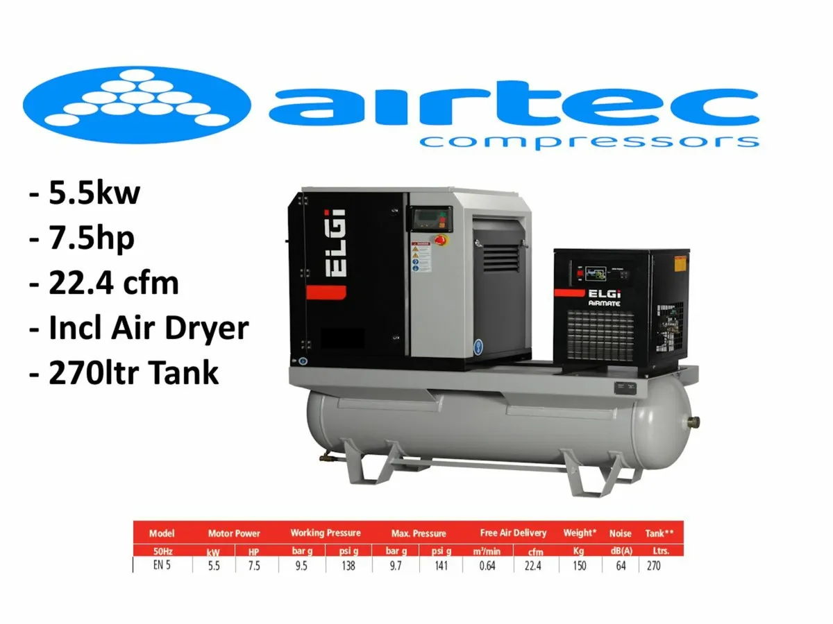5.5kw Screw Compressor - In Stock Today - Image 1
