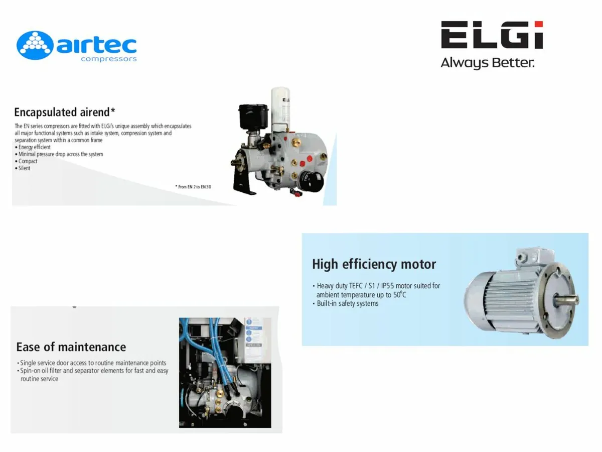 5.5kw Screw Compressor - In Stock Today - Image 3