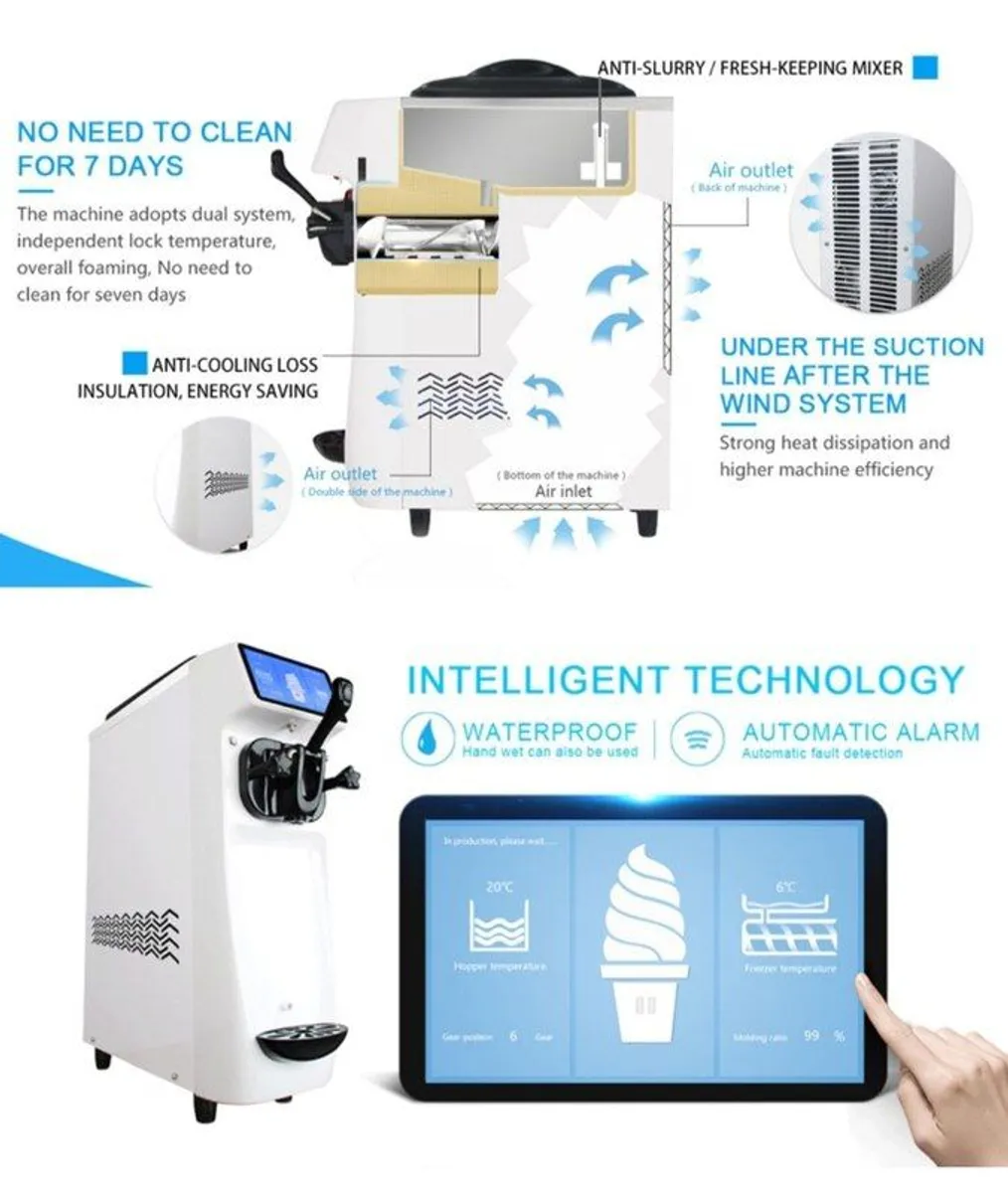Ice Cream Machine - Image 3