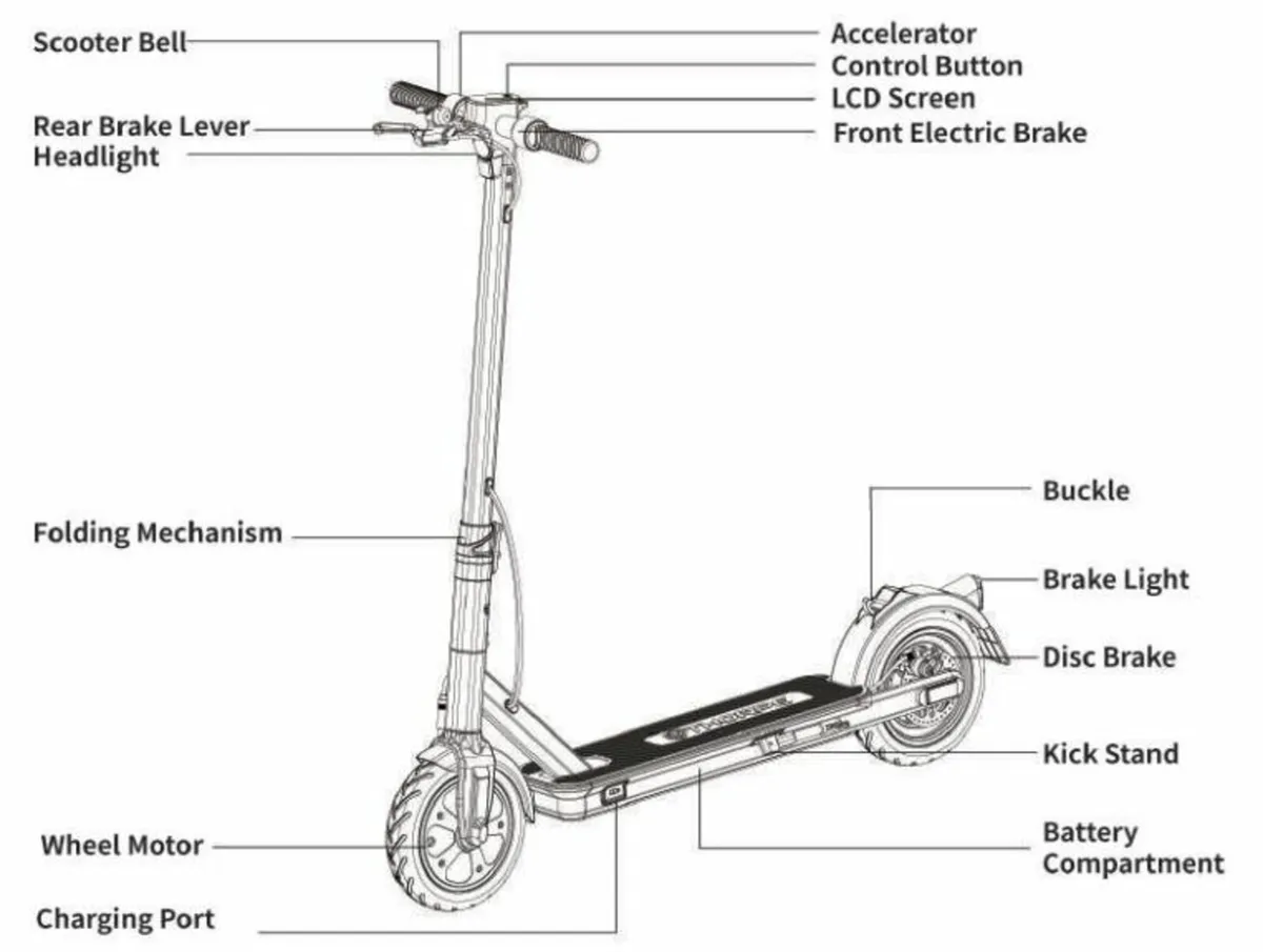 Thorpe 25 Electric Scooter - Image 3