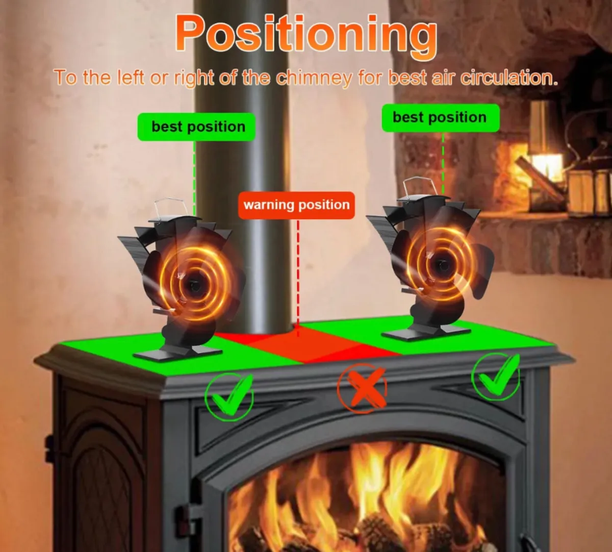 NEW 4 Blade Stove Top Fan - Image 4