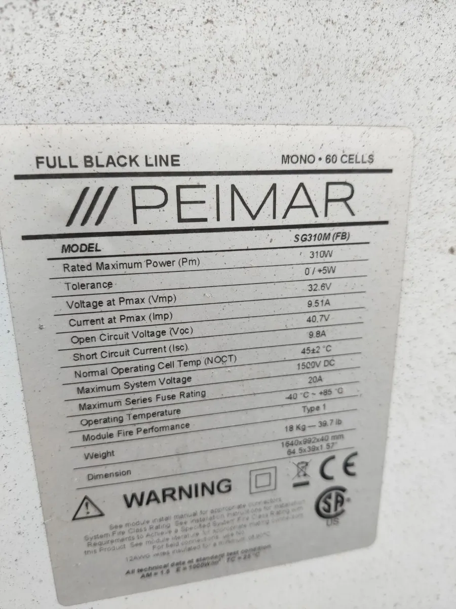 2.5Kw Solar PV Panels + inverter + Eddi - Image 1
