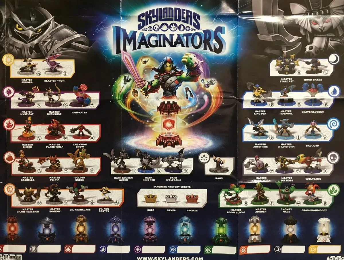 Skylanders Imaginators starter pack Xbox One game - Image 4