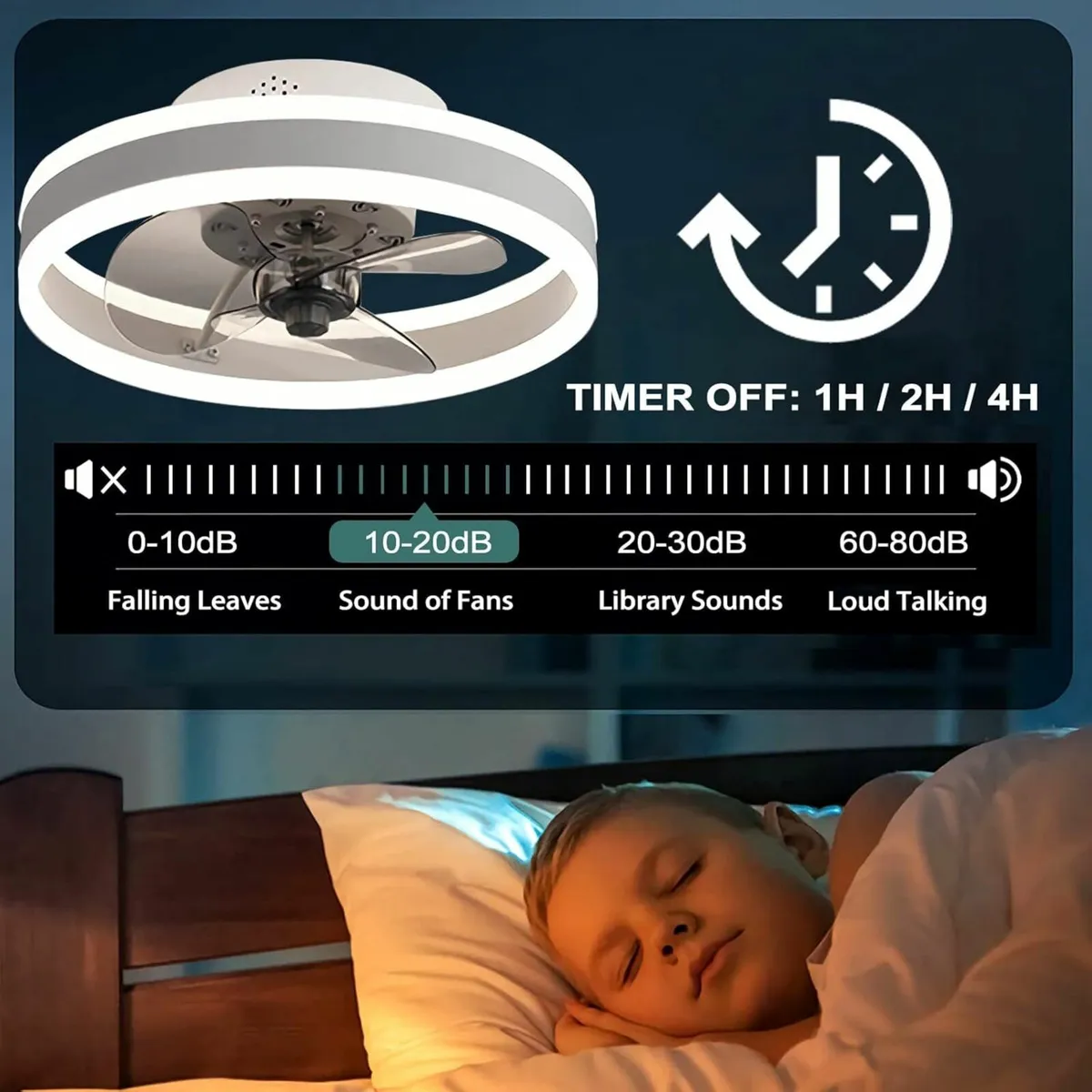 LED Ceiling Fan warm Lights Remote, 6 Speed White - Image 3