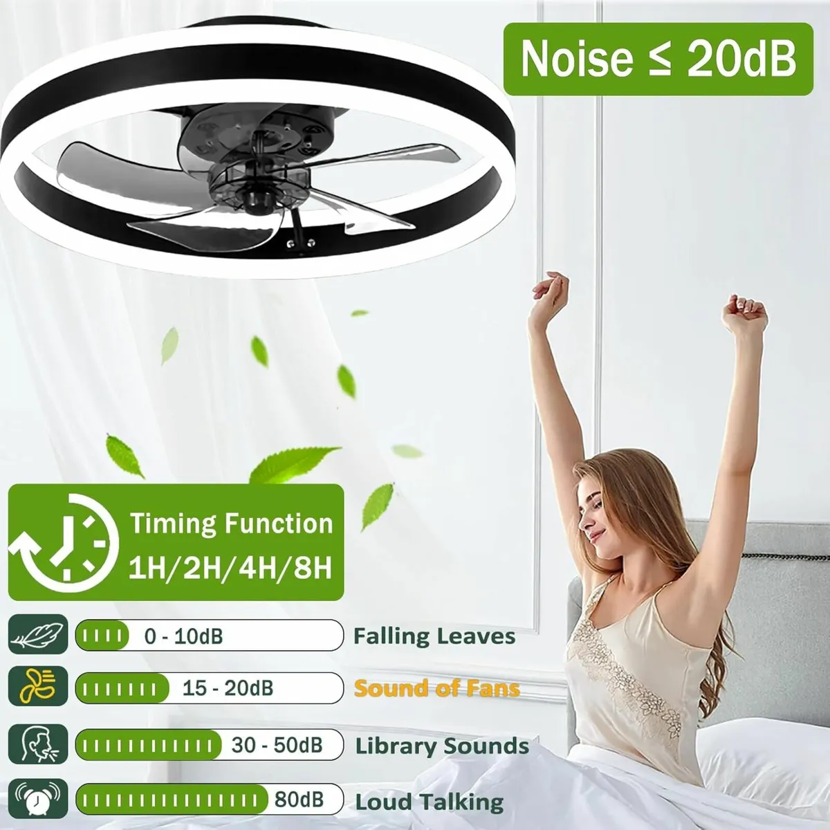 LED Ceiling Fan LightsRemote 6 Speeds  Black 50cm - Image 3