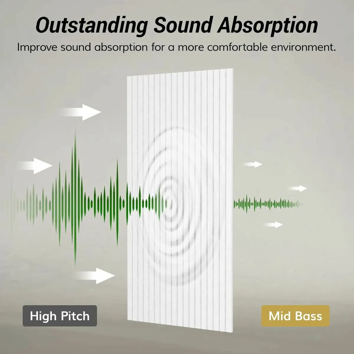 8 Pack Large Acoustic Panels 47.2''x23.6''x0.35'' - Image 2