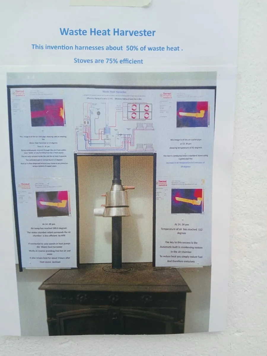 Waste Heat Harvester Invention - Image 1