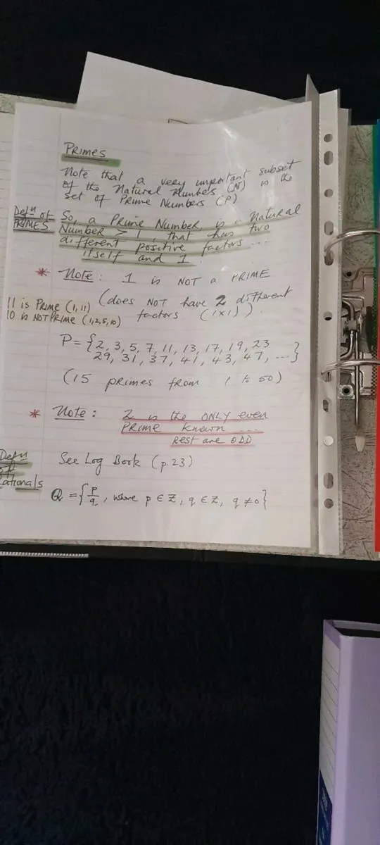 Books - Image 2