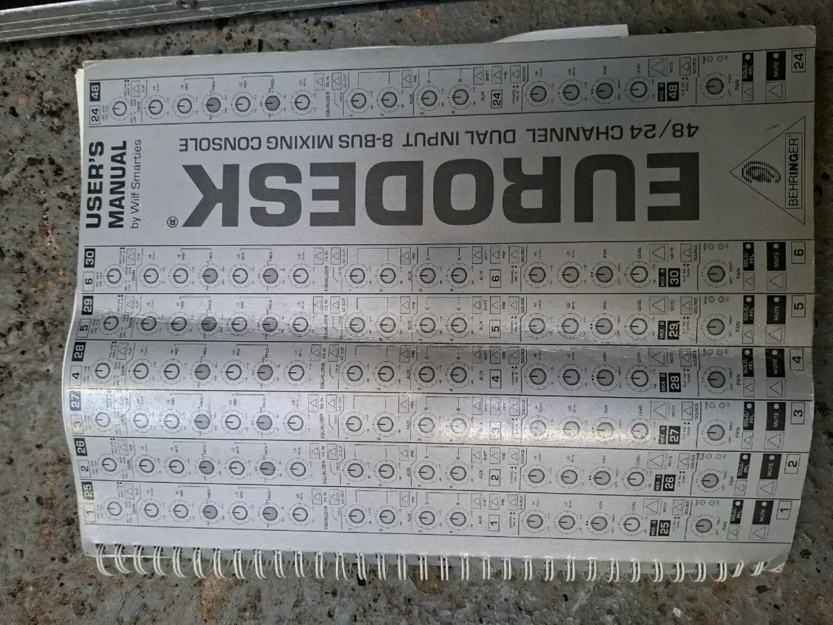 Behringer Eurodesk MX800 A - Image 3