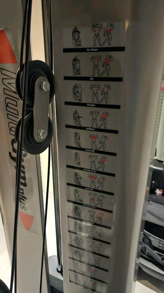 BH Multigym - Image 3