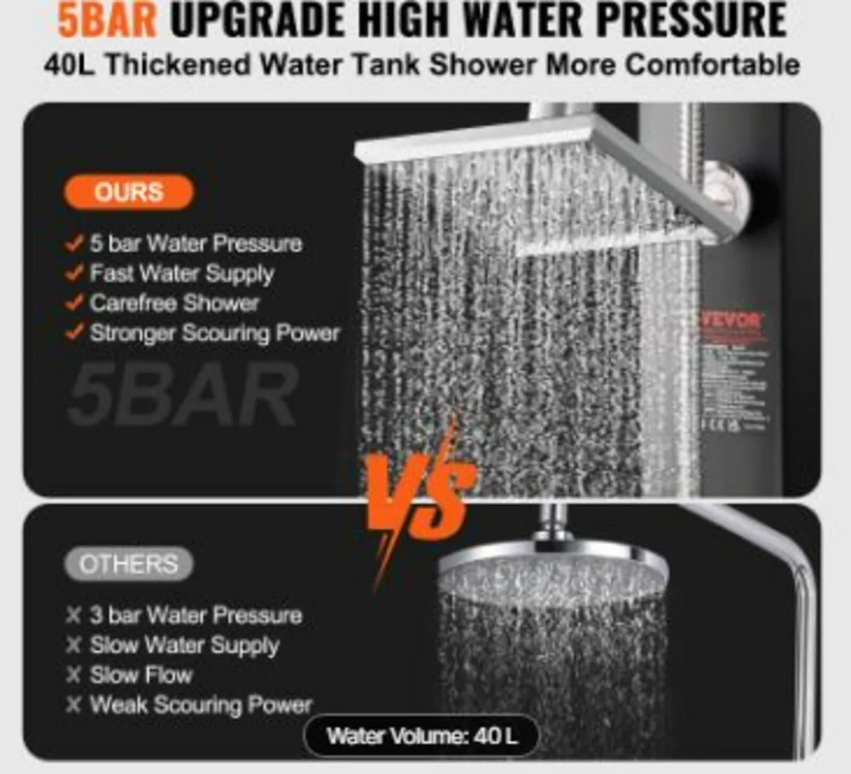 Outdoor Solar Heated Shower, 40L - Image 3