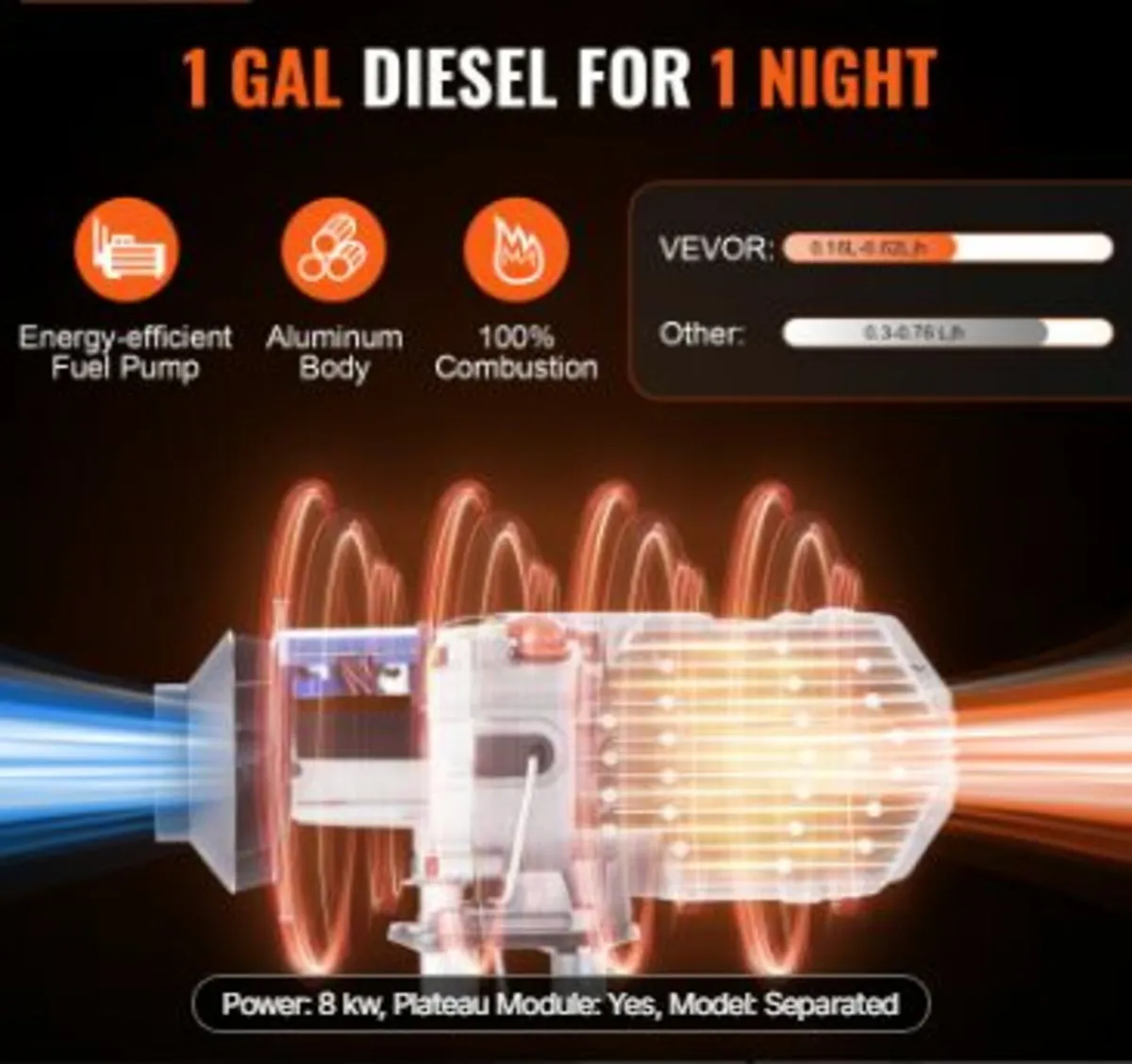Diesel Air Heater 12V 8KW Bluetooth - Image 2