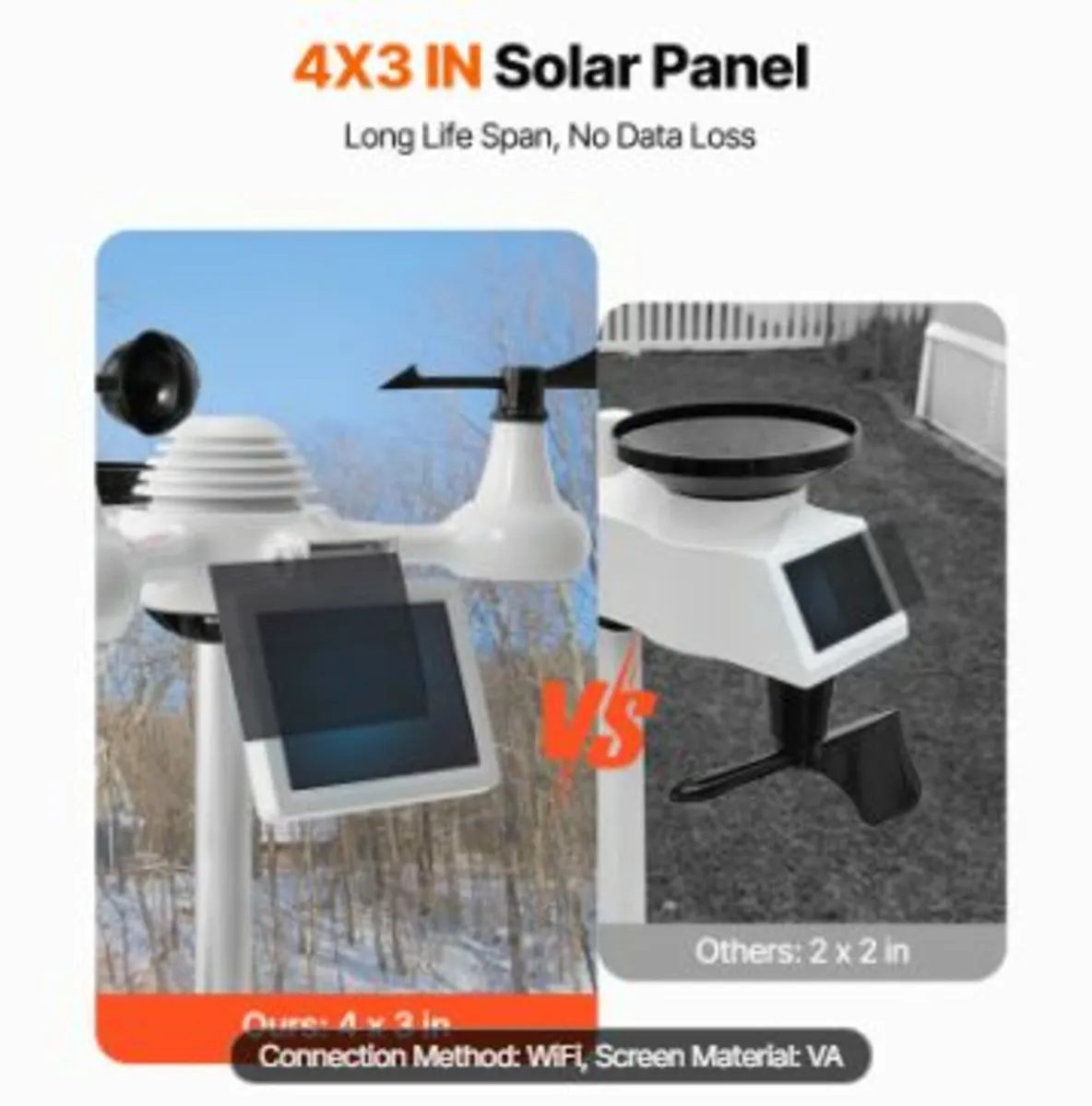 7-in-1 Wi-Fi Weather Station, 7.5 in Color - Image 2