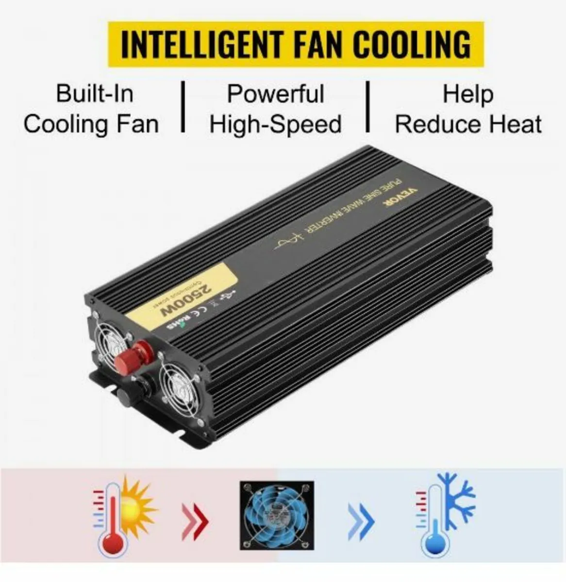 Pure Sine Wave Inverter 2500W Power Inverter - Image 2