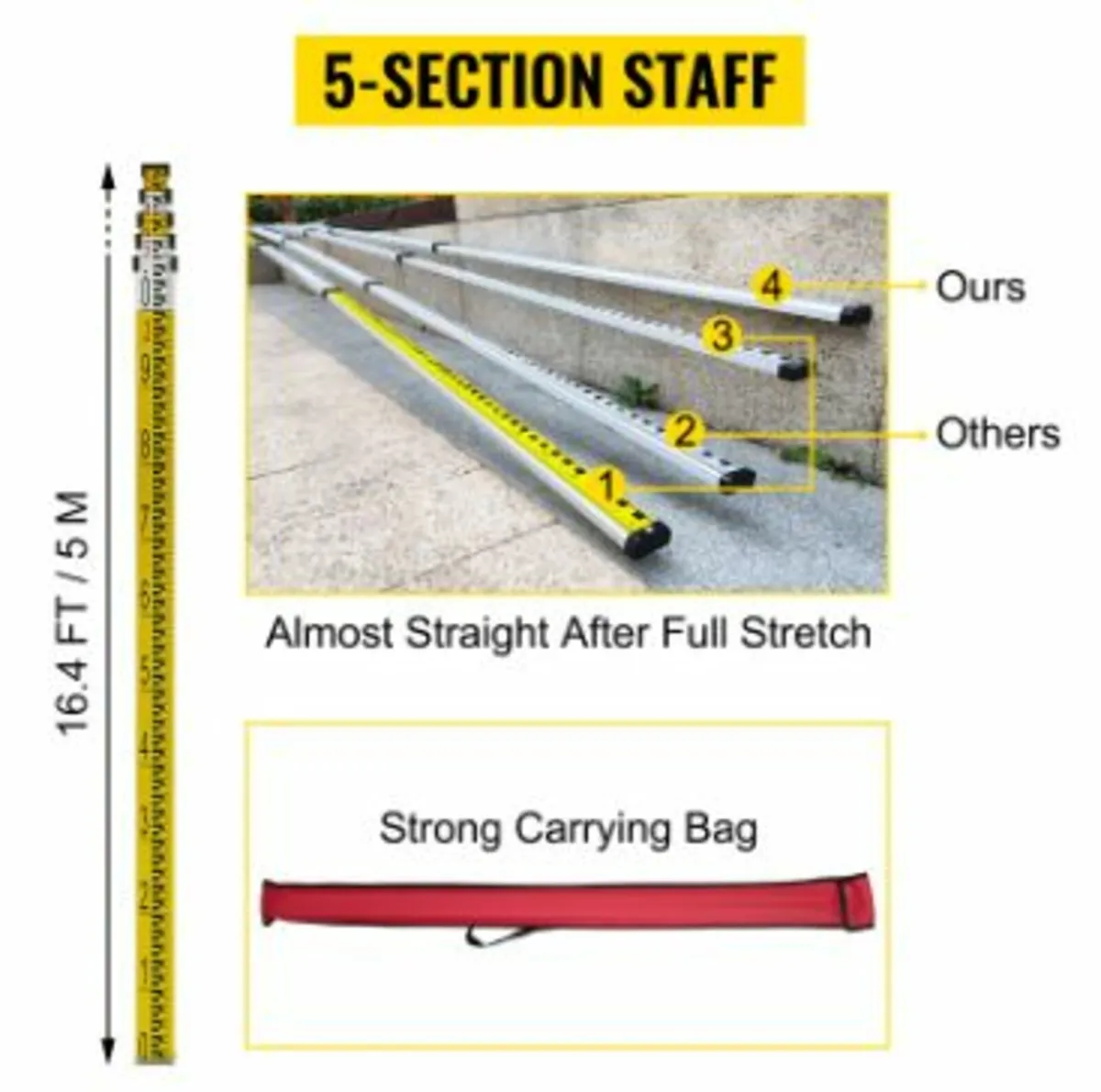 Red Rotary Laser Level Self Leveling - Image 2